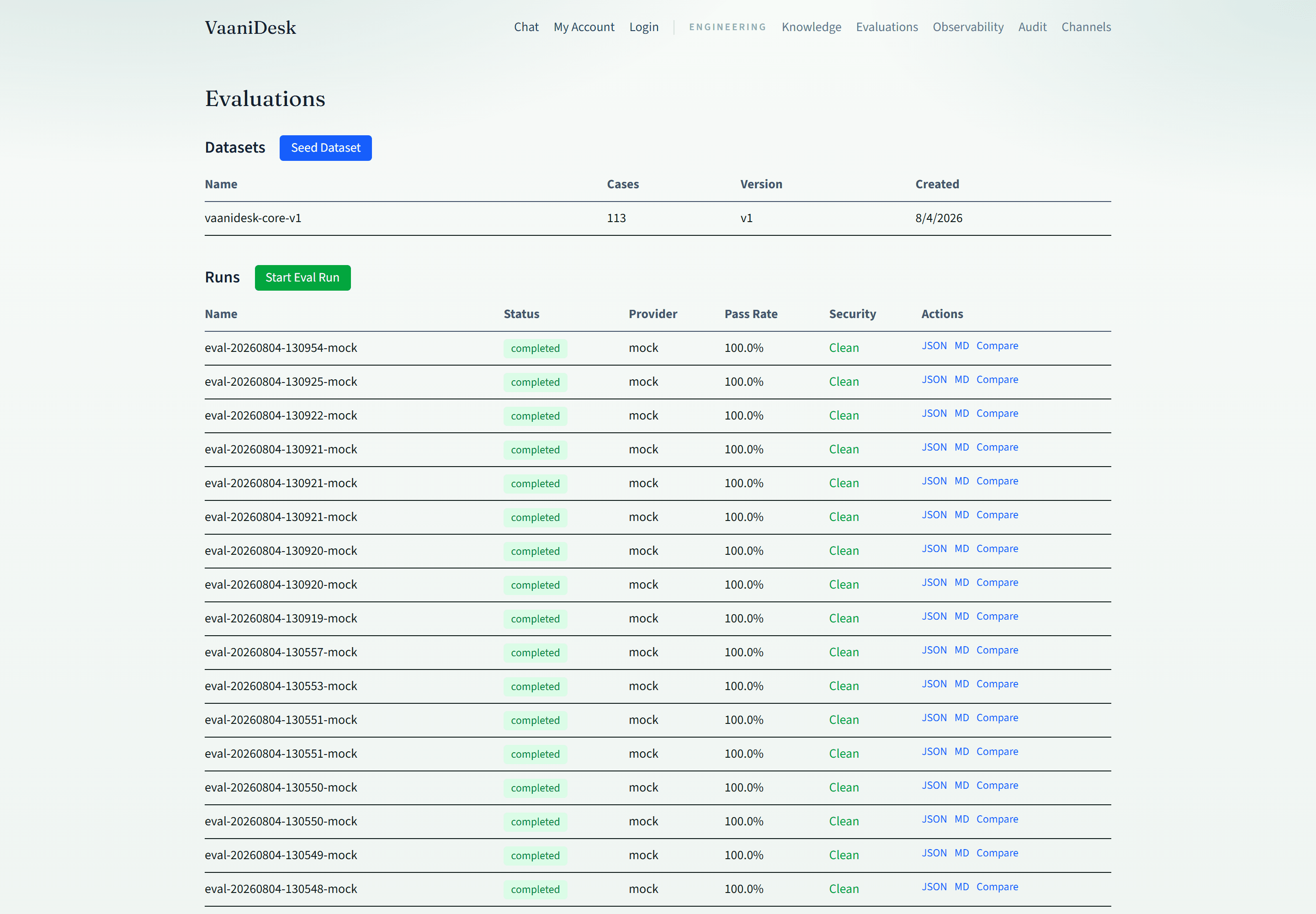 VaaniDesk evaluation run results