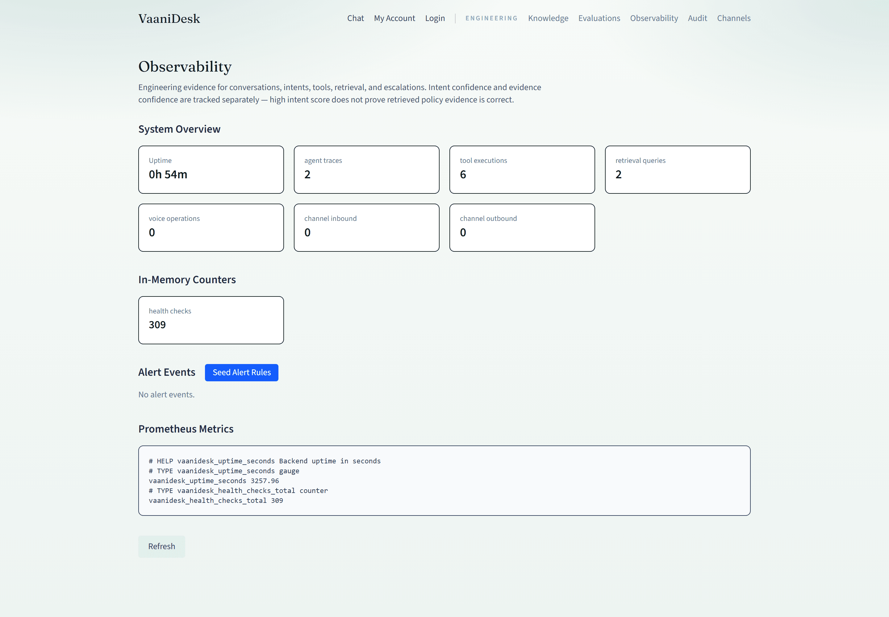 VaaniDesk observability admin view