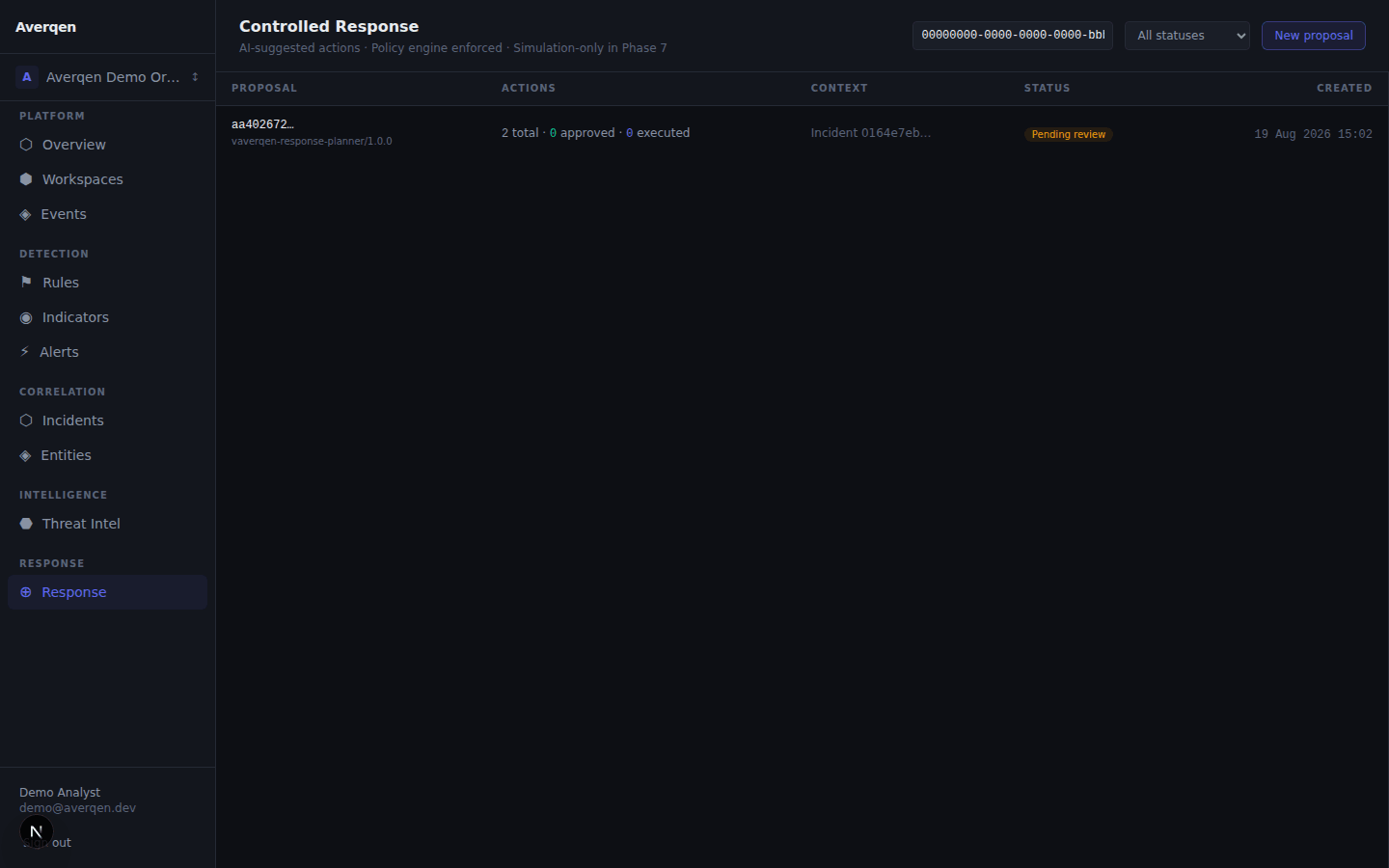 Averqen response interface showing AI proposal, policy evaluation, and human approval gate